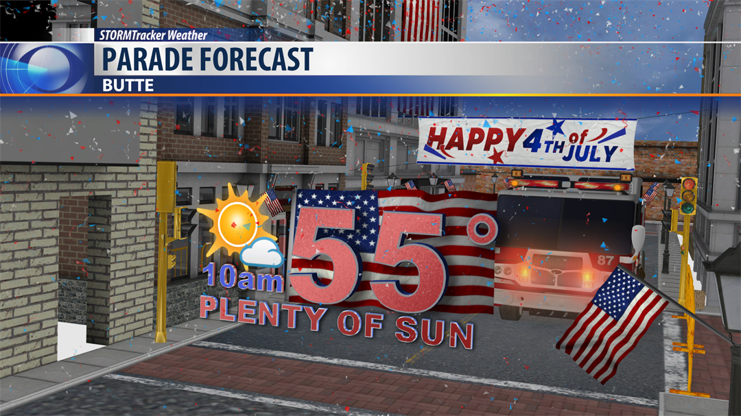Bozeman’s 4th Of July Forecast
